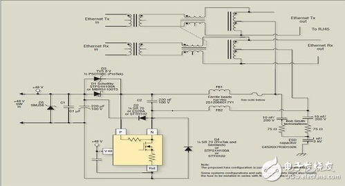 以太網供電浪涌保護電路設計方案詳解