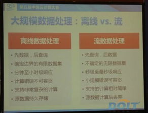 孫冰 邁向海量流數(shù)據(jù)處理的服務(wù)化新時(shí)代